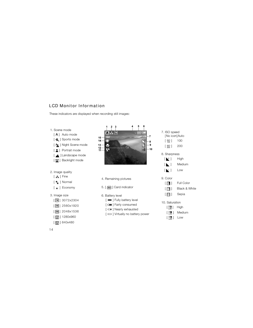 Radio Shack 16-3869 manual LCD Monitor Information 