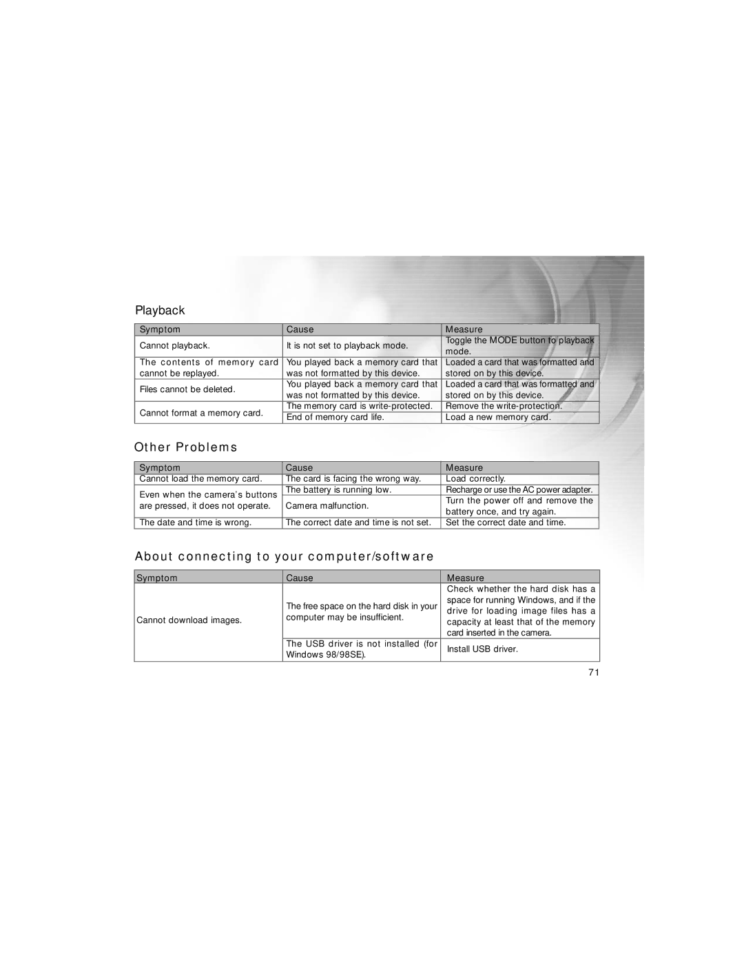 Radio Shack 16-3869 manual Playback, Other Problems, About connecting to your computer/software 