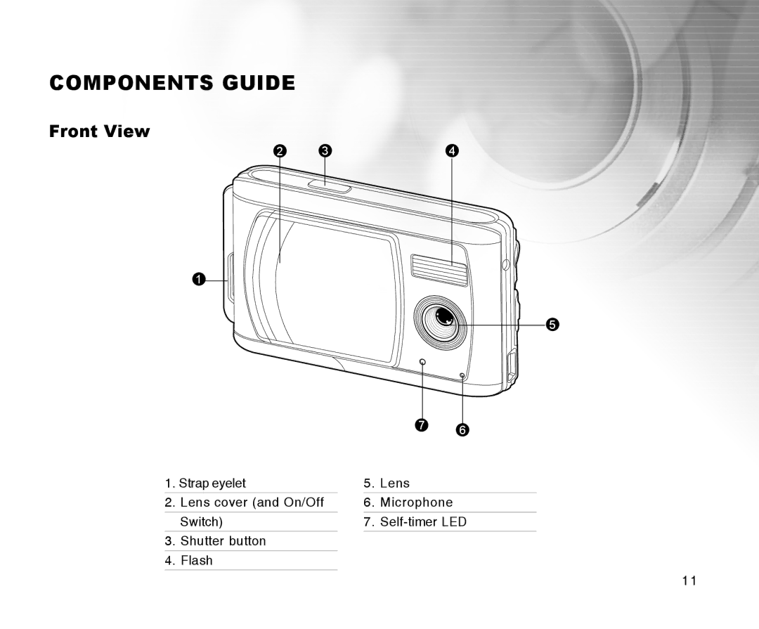 Radio Shack 16-3898 quick start Components Guide, Front View 