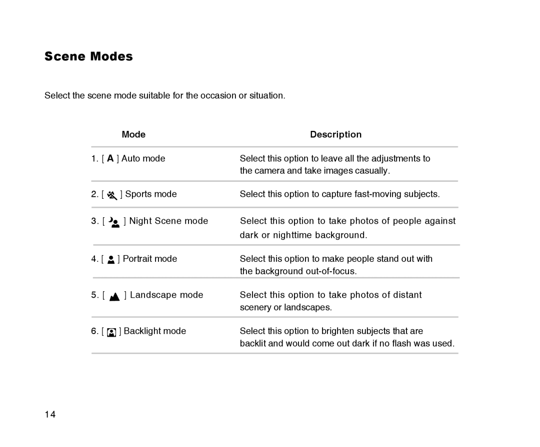 Radio Shack 16-3898 quick start Scene Modes, Mode Description 