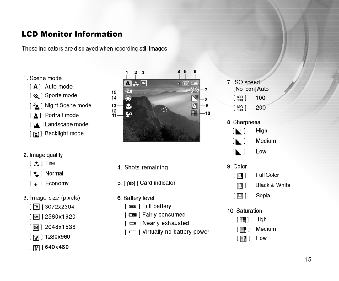 Radio Shack 16-3898 quick start LCD Monitor Information 