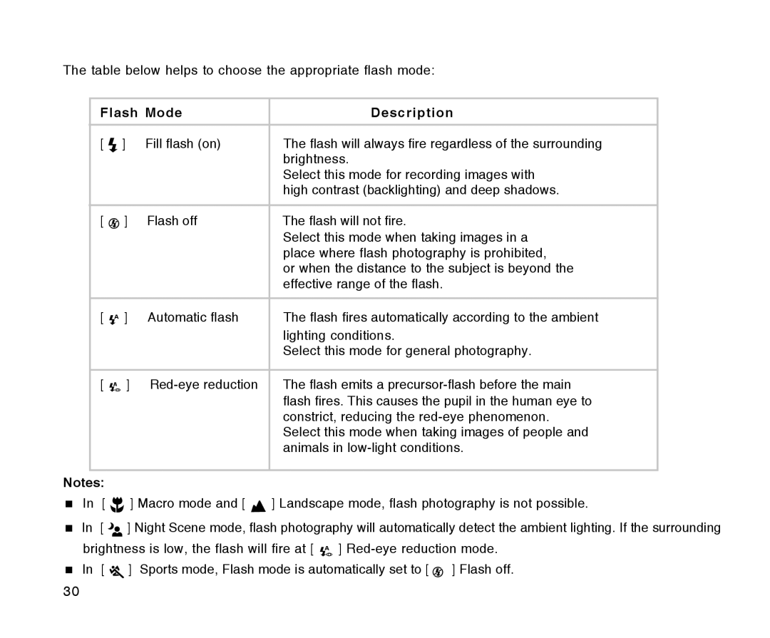 Radio Shack 16-3898 quick start Flash Mode Description 