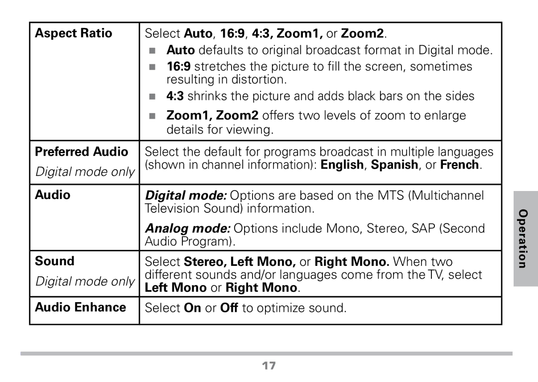 Radio Shack 16-972 manual Aspect Ratio Select Auto, 169, 43, Zoom1, or Zoom2, Preferred Audio, Sound 