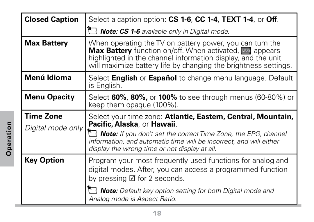 Radio Shack 16-972 manual Closed Caption, Max Battery, Menú Idioma, Menu Opacity, Pacific, Alaska, or Hawaii, Key Option 