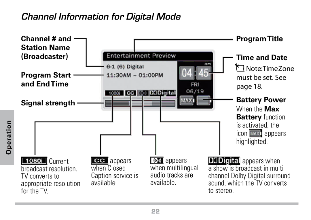 Radio Shack 16-972 manual Channel Information for Digital Mode, Program Title Time and Date 