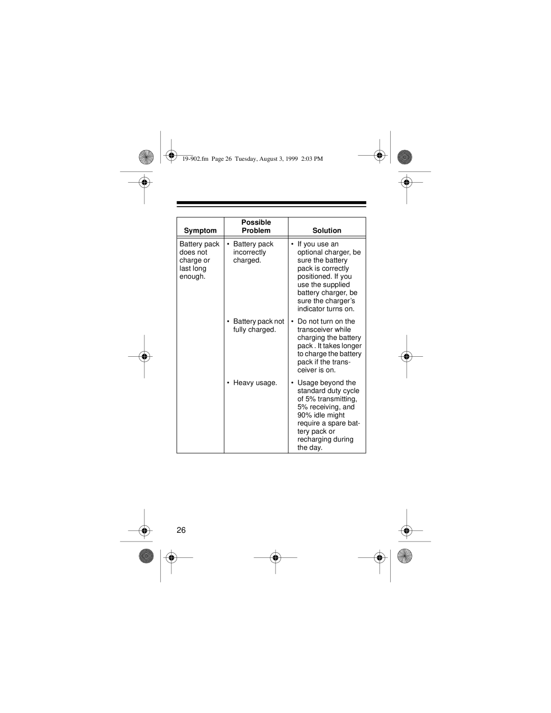 Radio Shack 19-902 owner manual Fm Page 26 Tuesday, August 3, 1999 203 PM 