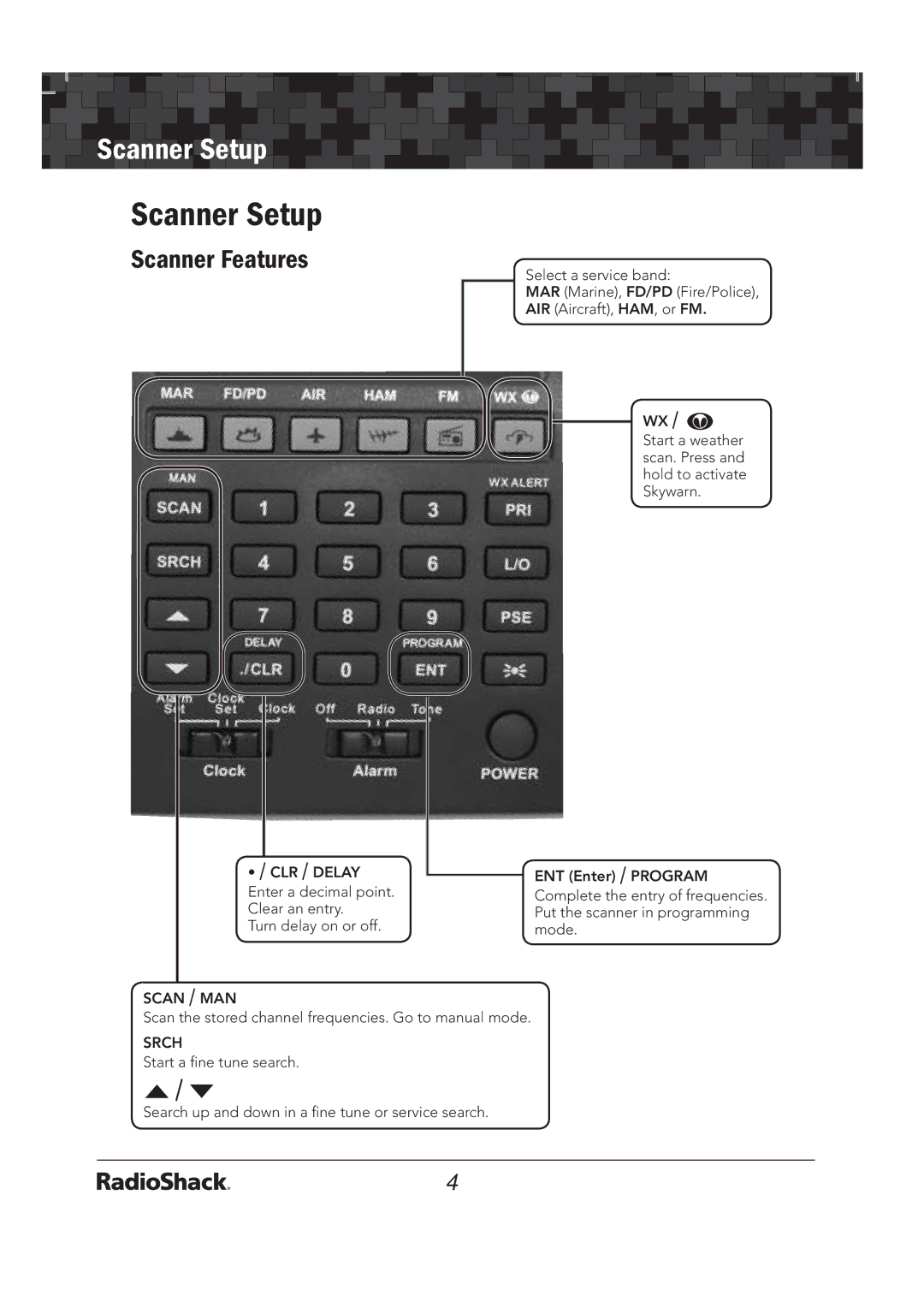 Radio Shack 20-136 PRO-136 quick start Scanner Setup, Scanner Features 