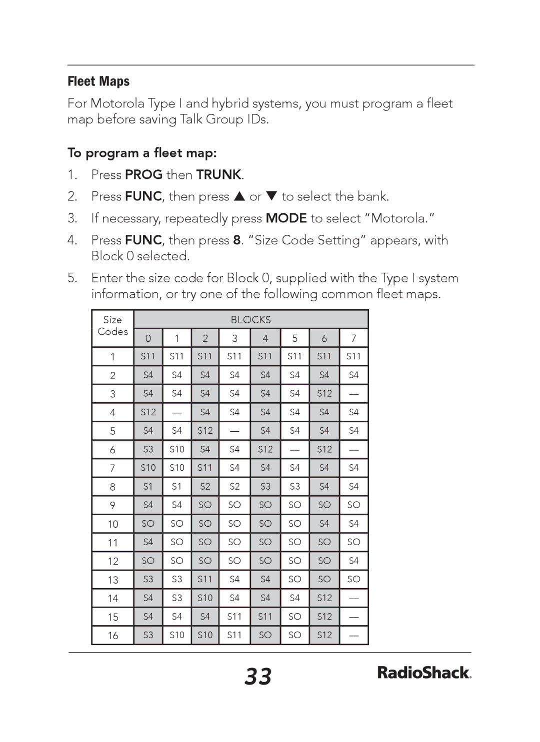 Radio Shack 20-163 manual Fleet Maps, To program a fleet map 