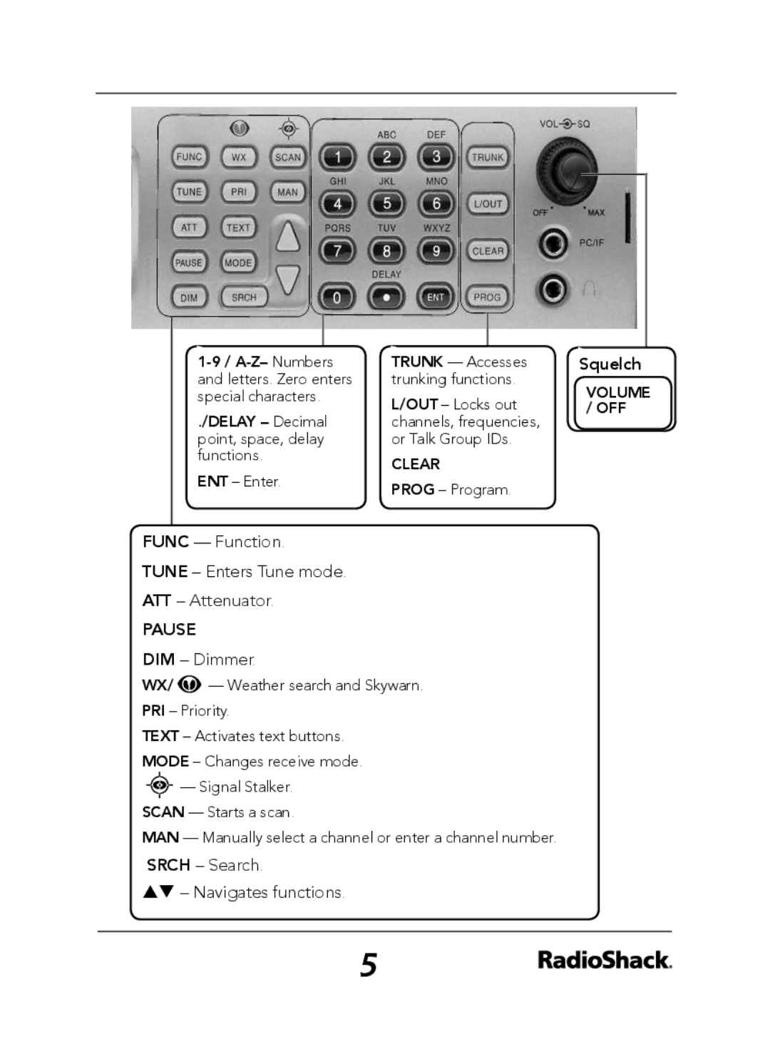 Radio Shack 20-163 manual Pause 