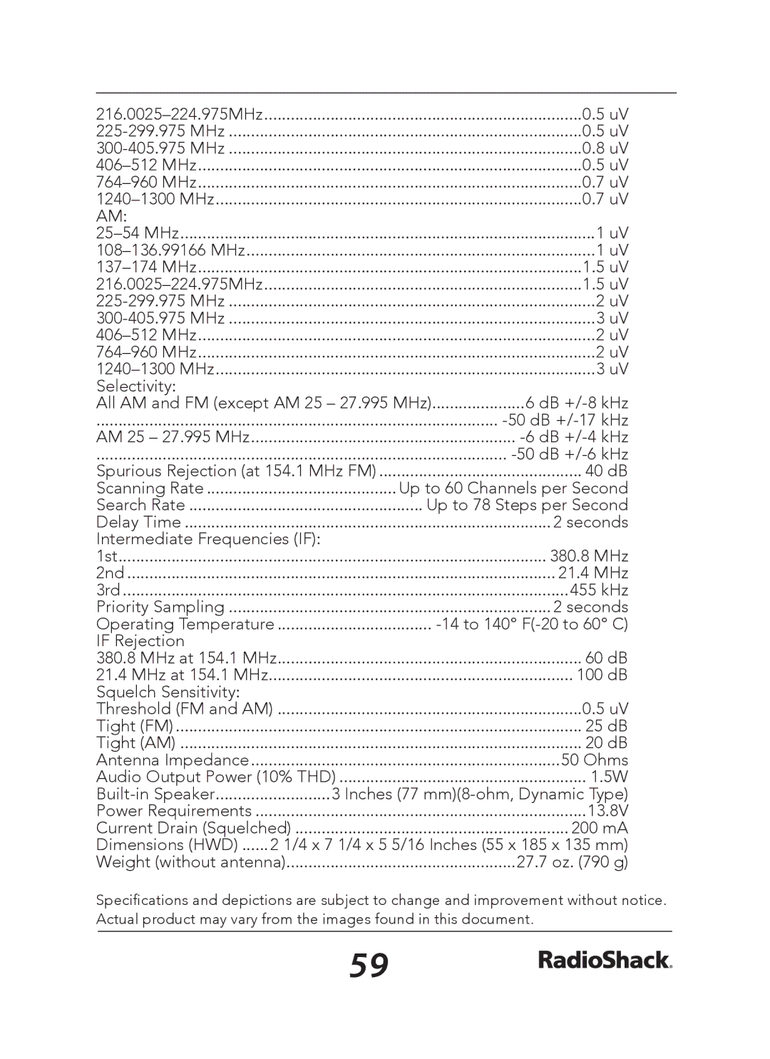 Radio Shack 20-163 manual DB +/-4 kHz 