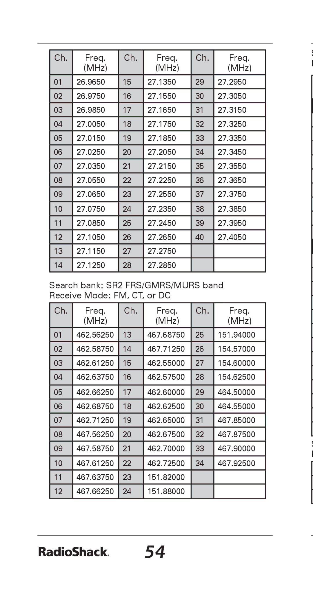 Radio Shack 20-164 manual Search bank SR2 FRS/GMRS/MURS band 