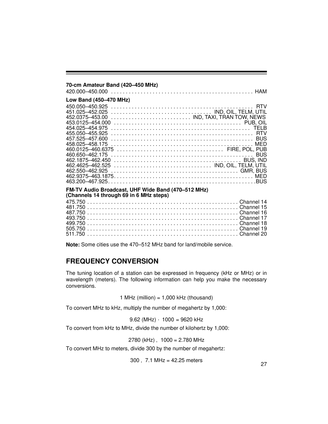 Radio Shack 20-422 owner manual Frequency Conversion 