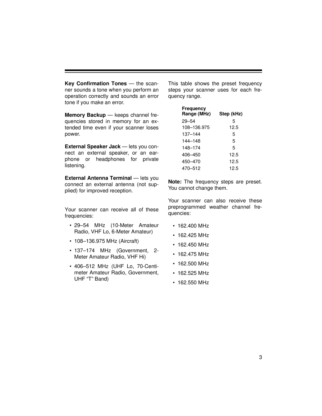 Radio Shack 20-422 owner manual Frequency Range MHz Step kHz 