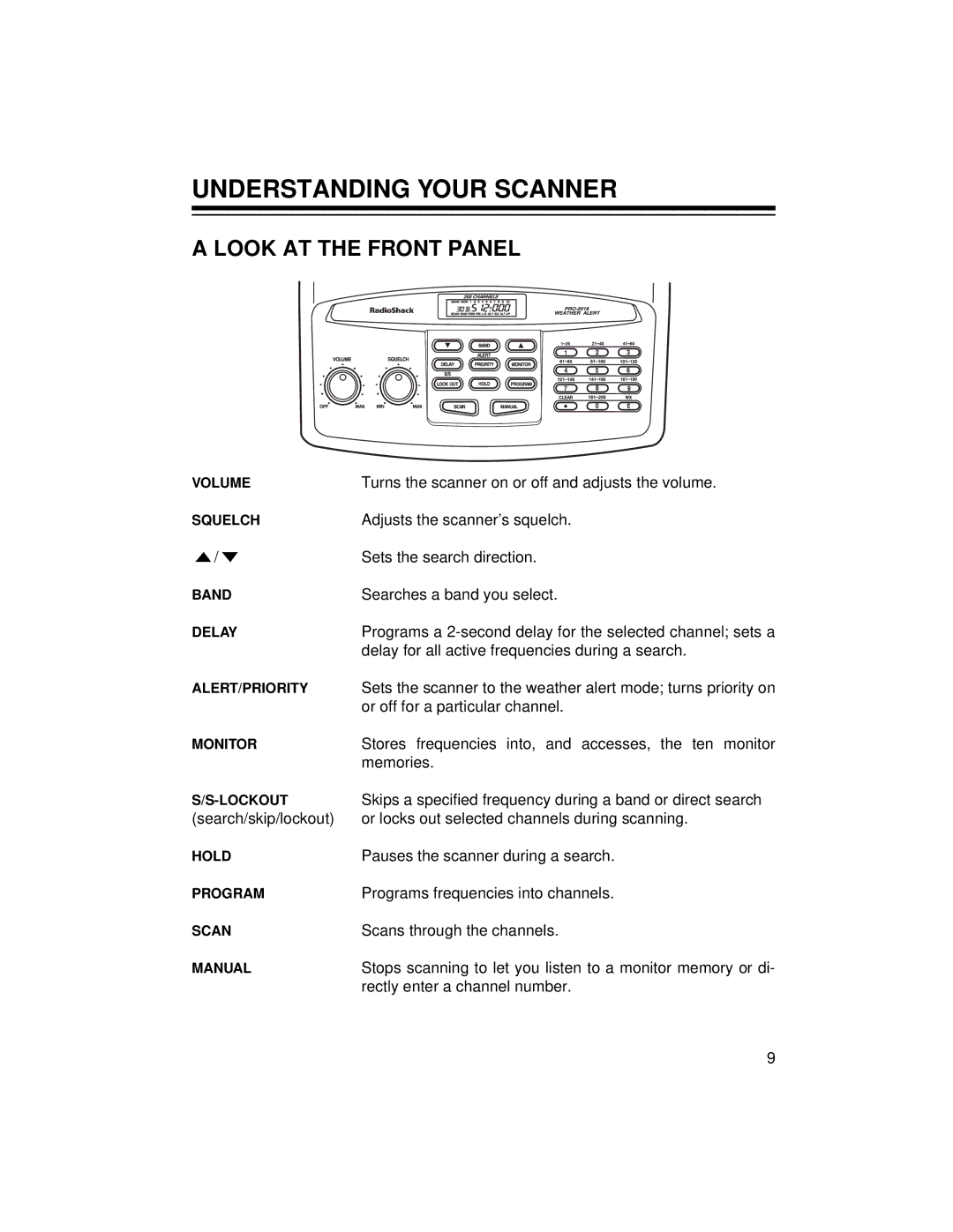 Radio Shack 20-422 owner manual Understanding Your Scanner, Look AT the Front Panel 