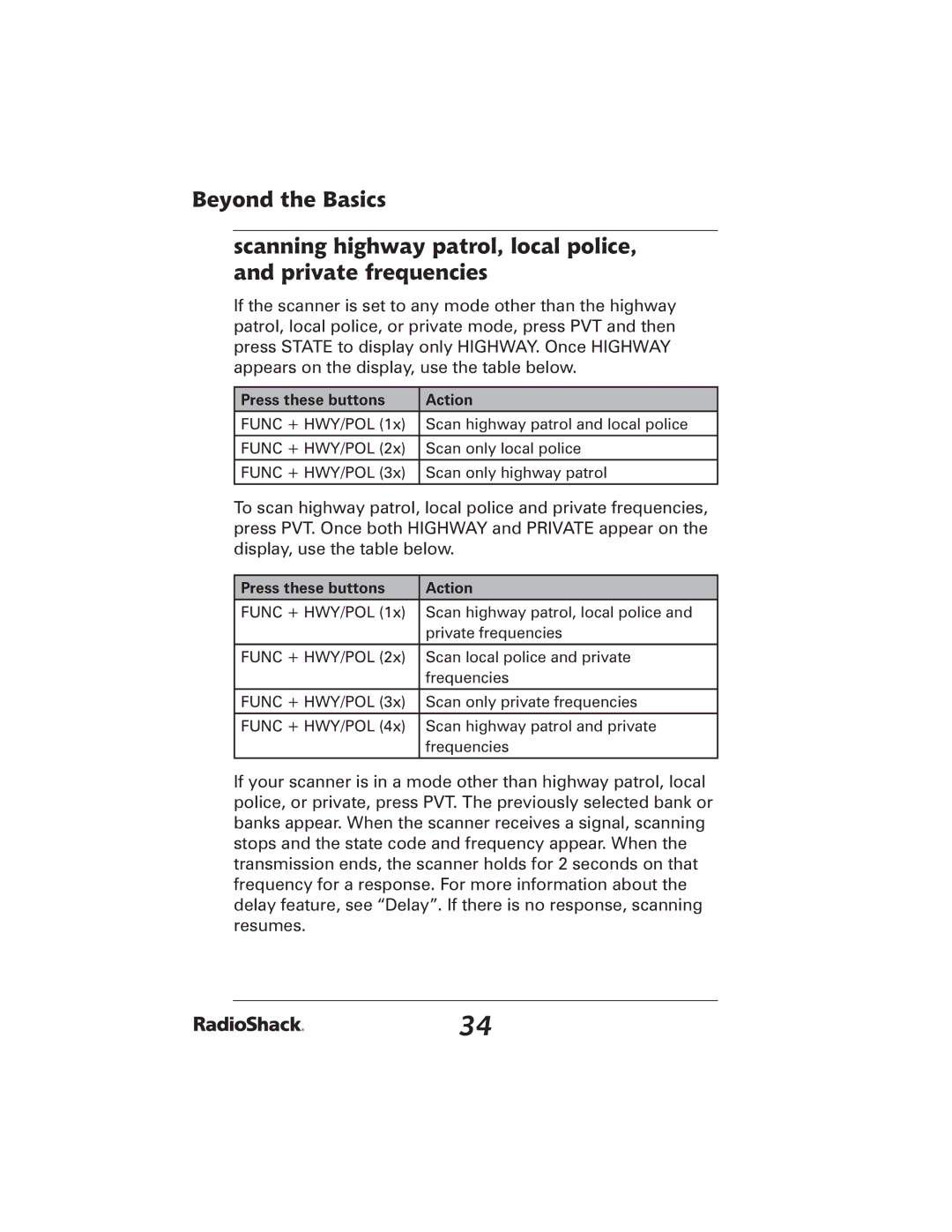 Radio Shack 20-426 manual Press these buttons Action 