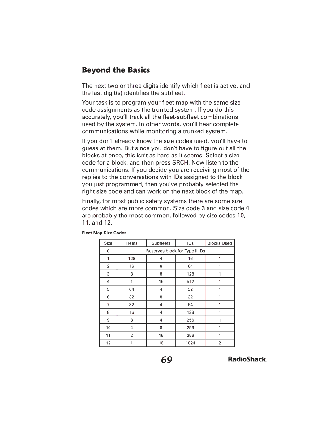 Radio Shack 20-426 manual Fleet Map Size Codes 