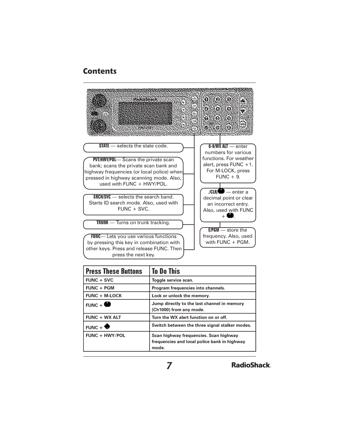 Radio Shack 20-426 manual To Do This 