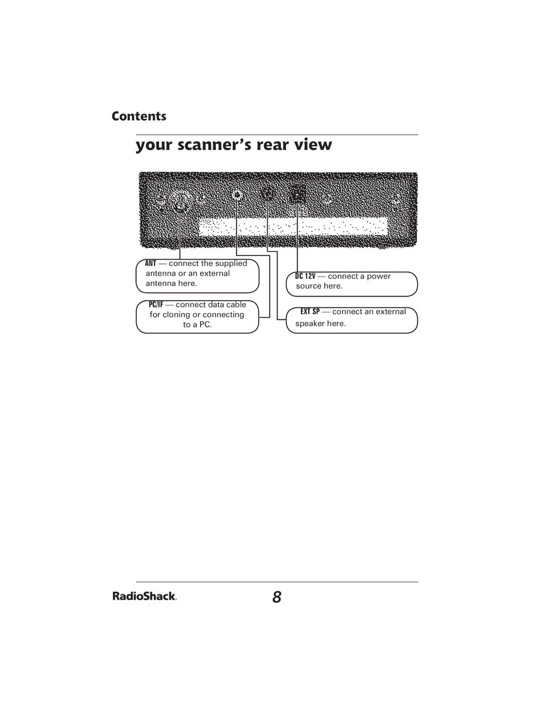 Radio Shack 20-426 manual Your scanner’s rear view 