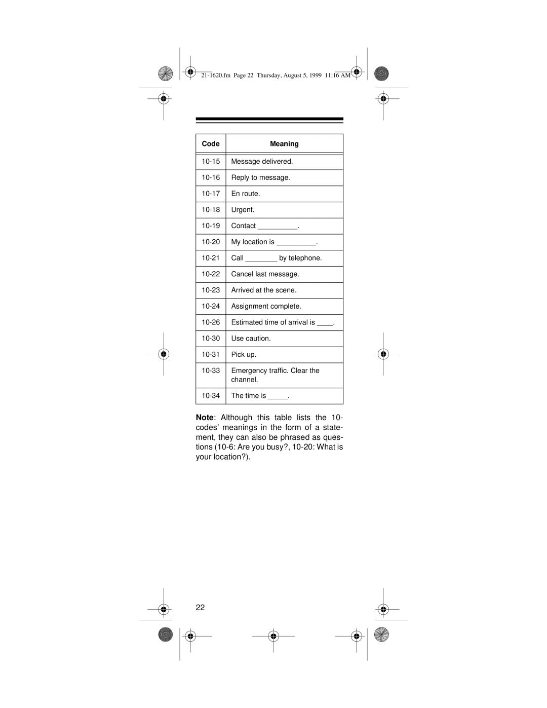 Radio Shack 21-1620, TRC-235 owner manual Code Meaning 