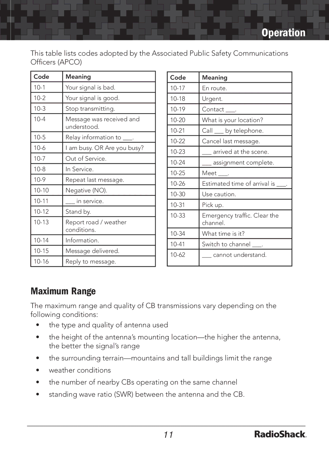 Radio Shack 21-1703 A manual Maximum Range 