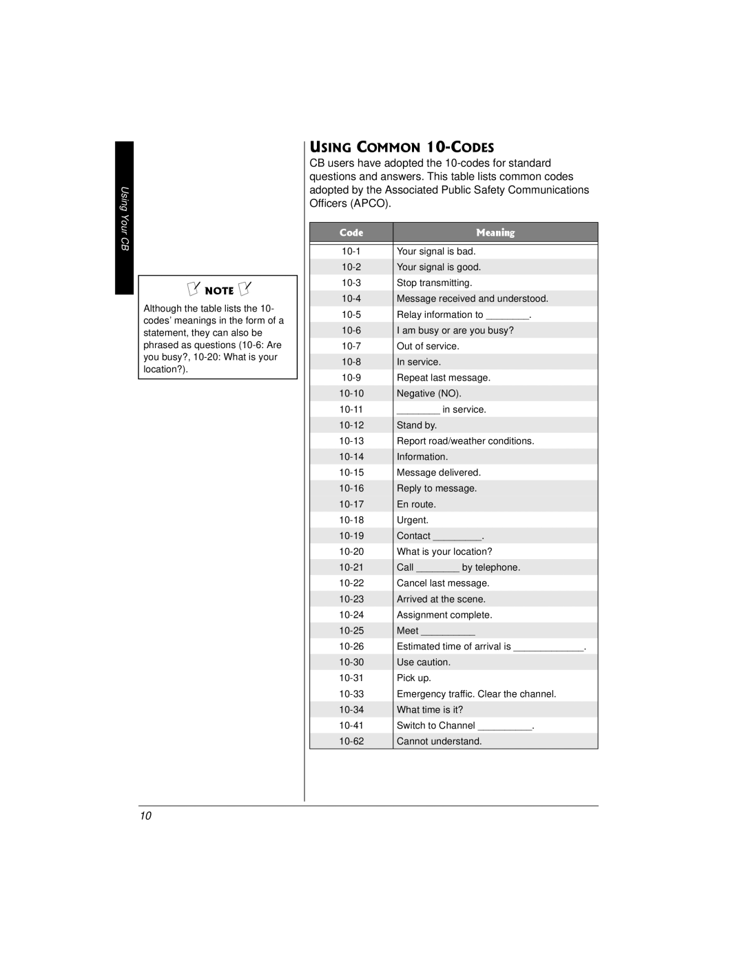 Radio Shack 21-1706 owner manual 75+0%1//1032/%1&5, QFG Gcpkpi 