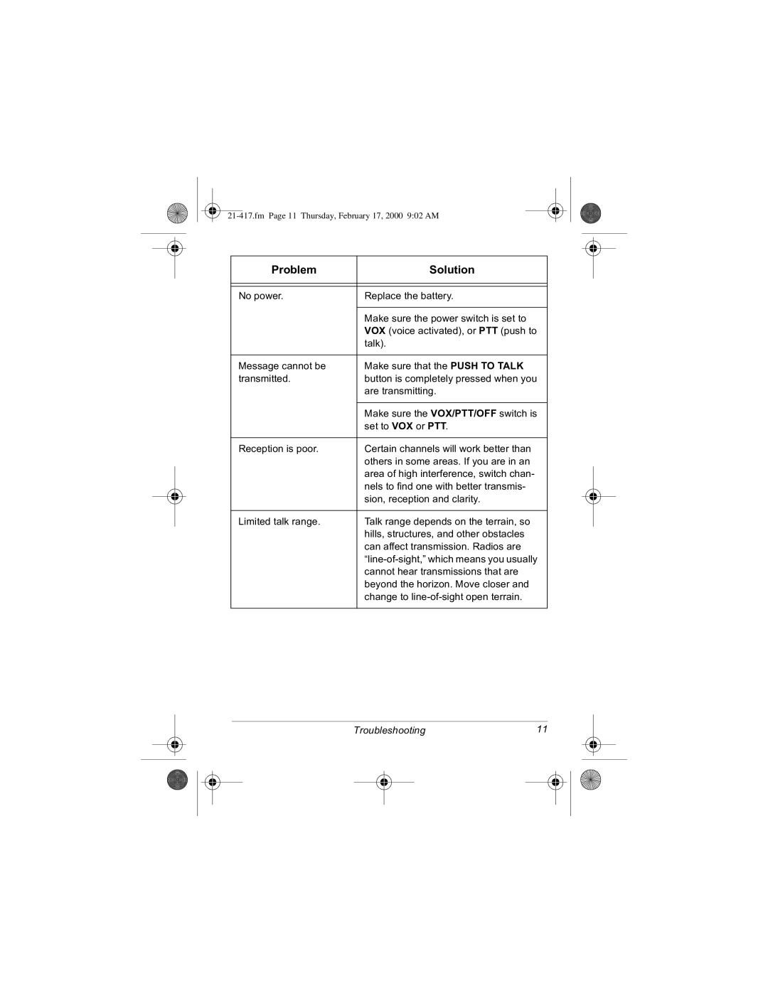 Radio Shack 21-417 manual 3UREOHP 6ROXWLRQ 