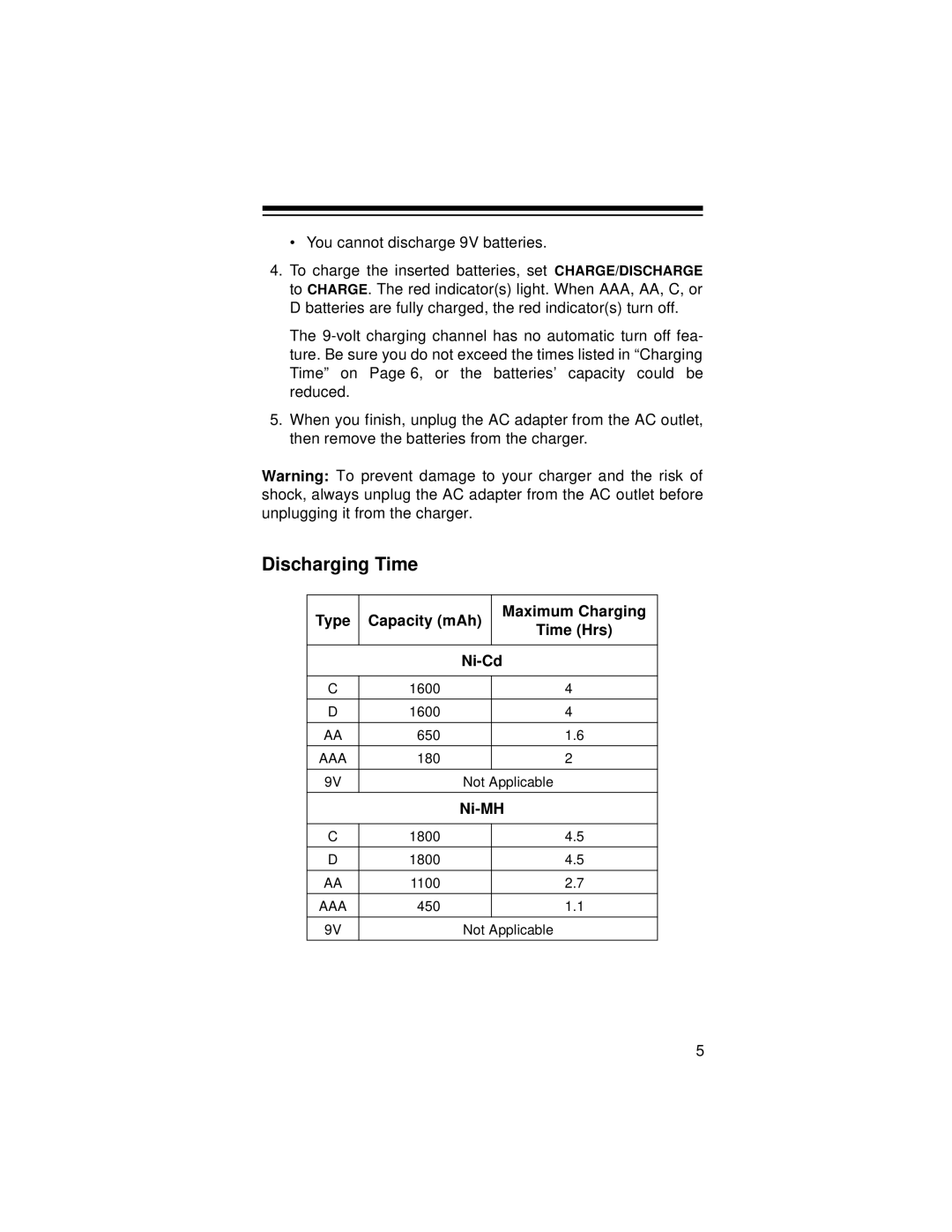 Radio Shack 23-419 manual Discharging Time 