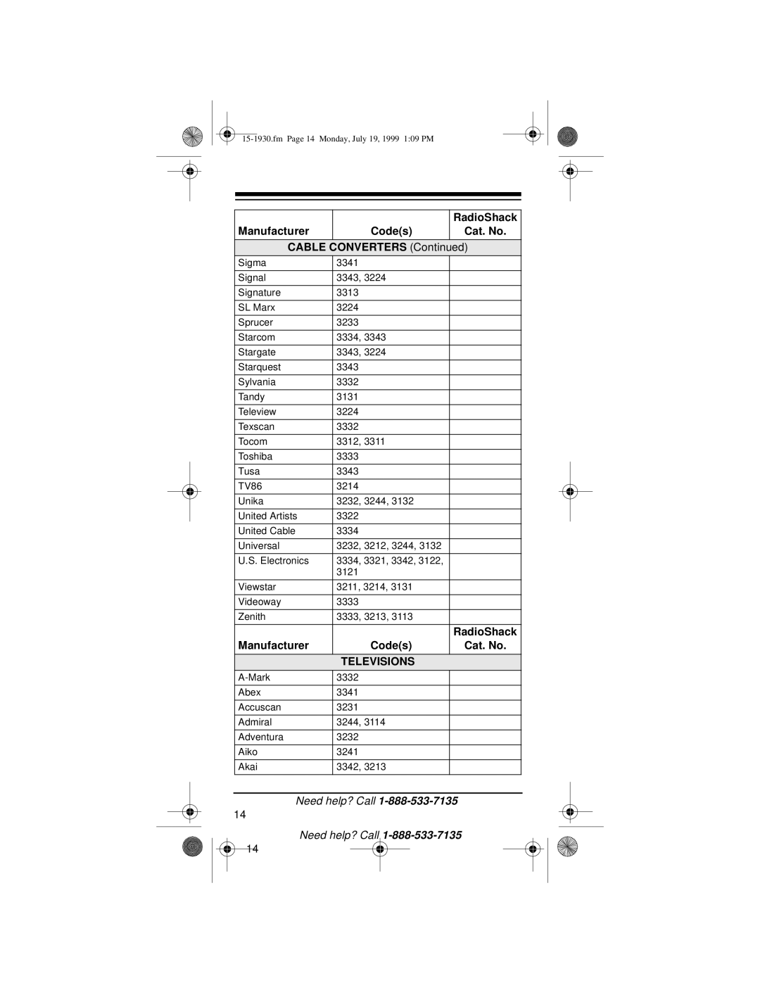 Radio Shack 3-in-One Pocket Remote owner manual Televisions 