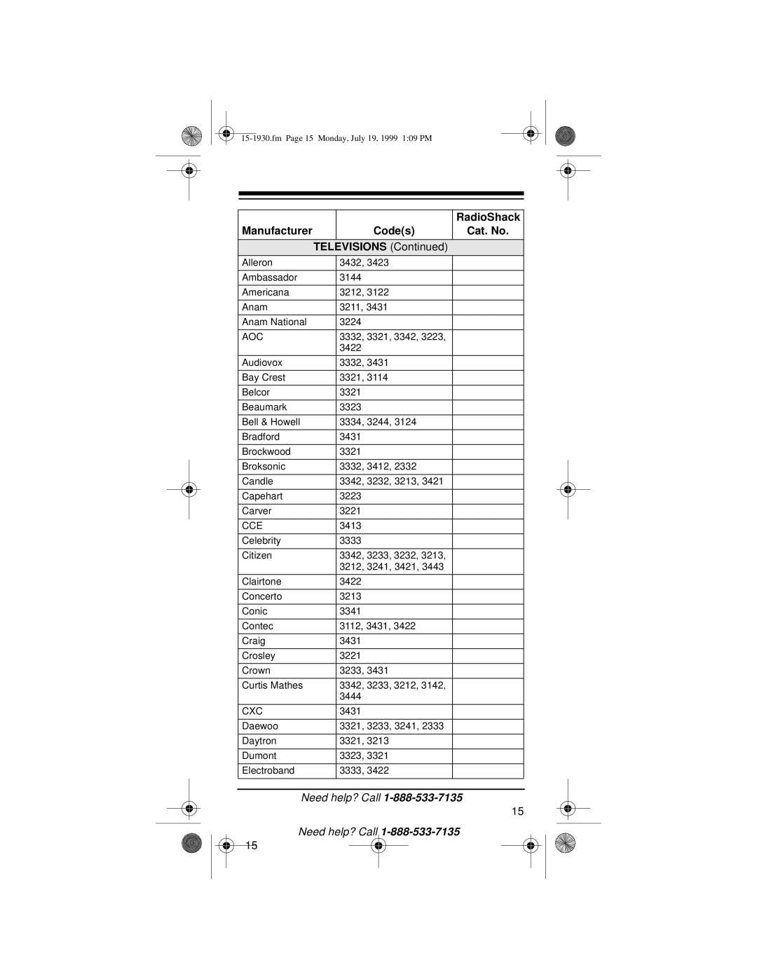 Radio Shack 3-in-One Pocket Remote owner manual Codes Cat. No Televisions, Aoc, Cce, Cxc 