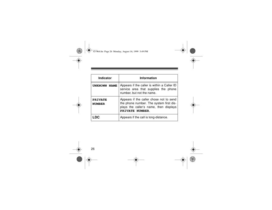 Radio Shack 310 owner manual Unknown Name, Private Number 