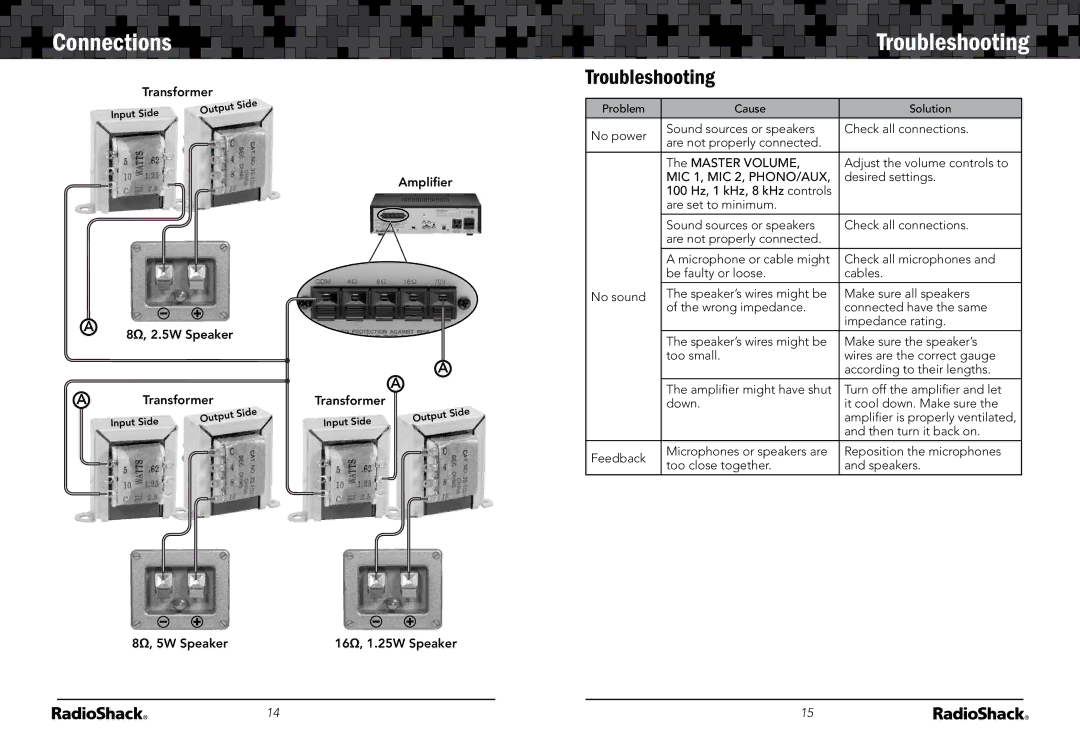 Radio Shack 32-2054 manual Troubleshooting, MIC 1, MIC 2, PHONO/AUX 