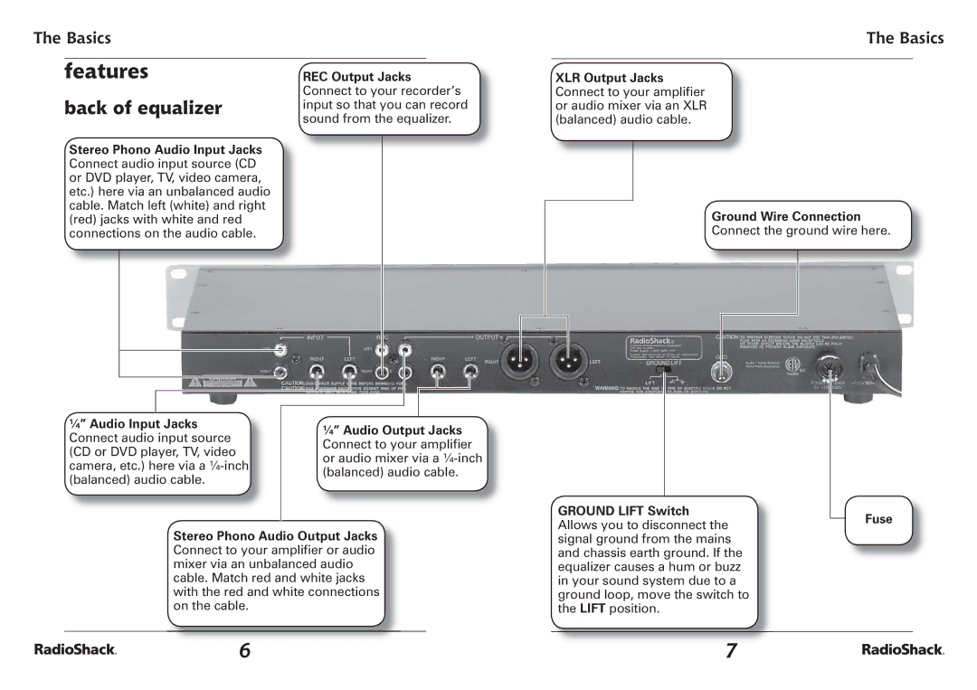 Radio Shack 32-2059 quick start Back of equalizer, Ground Wire Connection 