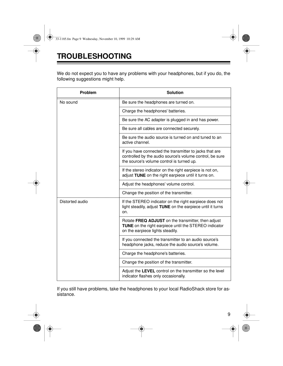 Radio Shack 33-1185 owner manual Troubleshooting, Problem Solution 