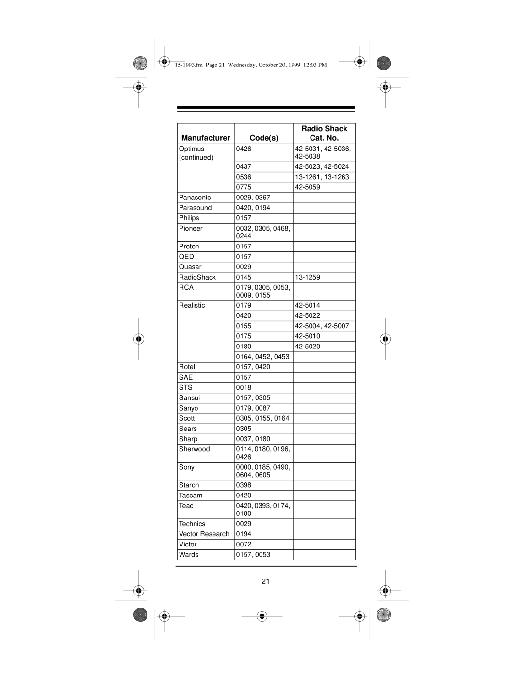 Radio Shack 4-in-One Smart Light-Up Remote Control owner manual Qed, Sae, Sts 