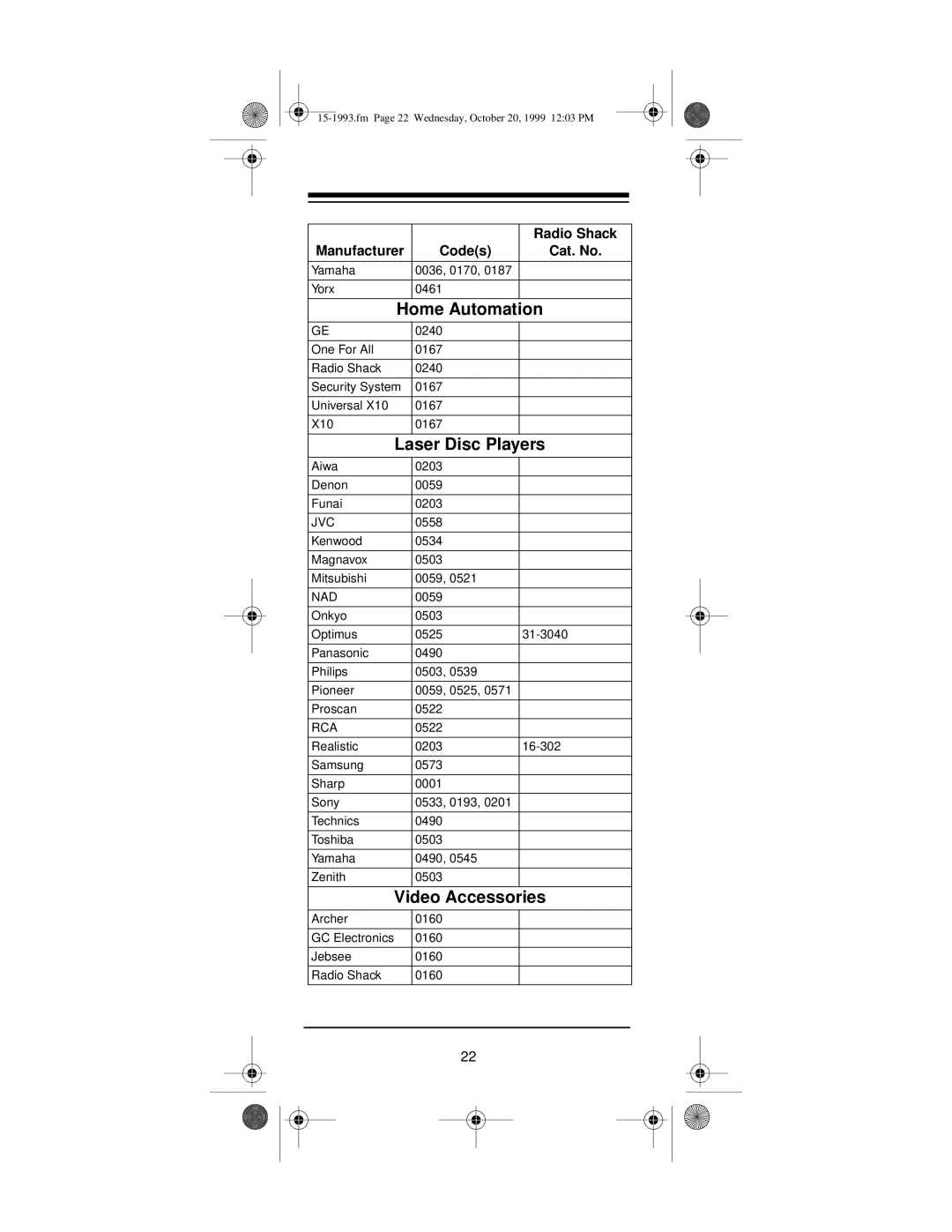 Radio Shack 4-in-One Smart Light-Up Remote Control owner manual Home Automation, Video Accessories, Nad 