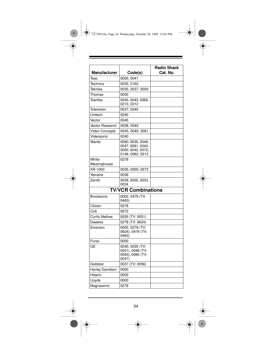 Radio Shack 4-in-One Smart Light-Up Remote Control owner manual TV/VCR Combinations 