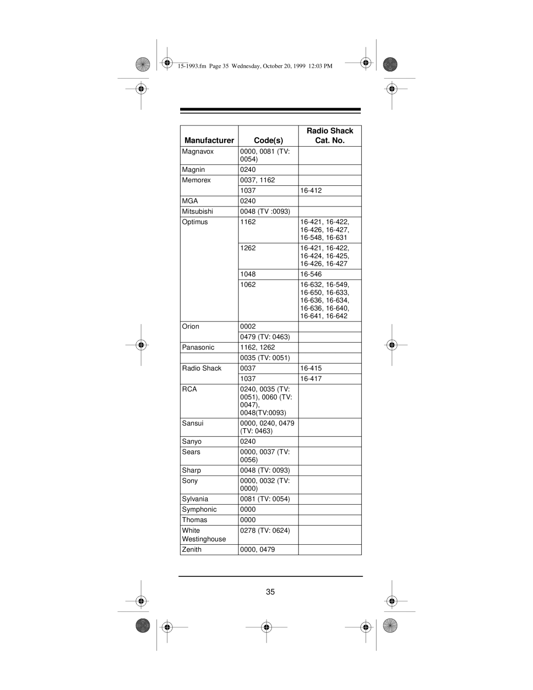 Radio Shack 4-in-One Smart Light-Up Remote Control owner manual Fm Page 35 Wednesday, October 20, 1999 1203 PM 