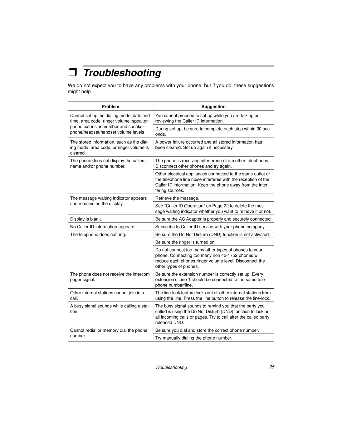 Radio Shack 4-Line System Speakerphone with Caller ID and Headset Jack owner manual Troubleshooting, Problem Suggestion 