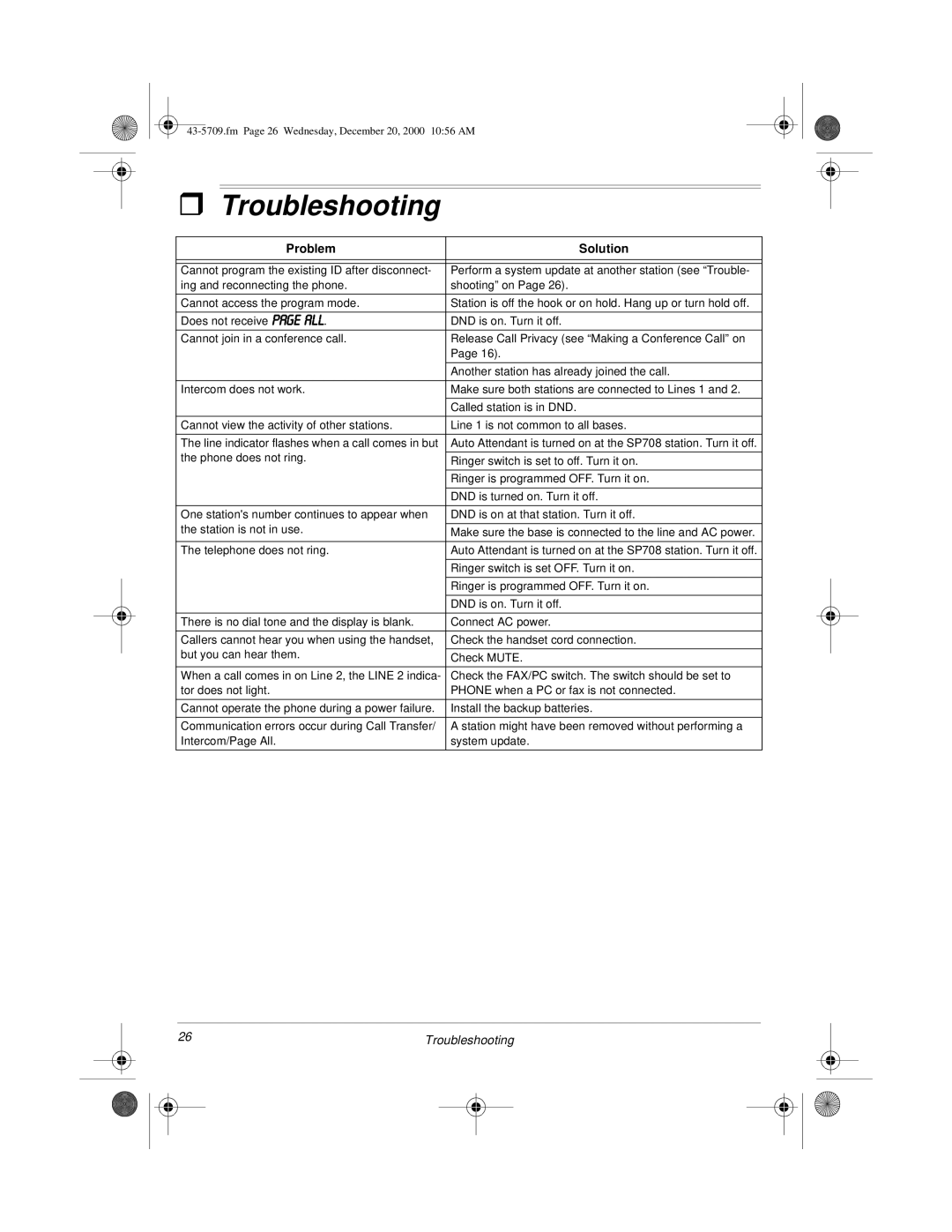 Radio Shack 4-Line Telephone System with Speakerphone and Caller ID owner manual Troubleshooting, Problem Solution 