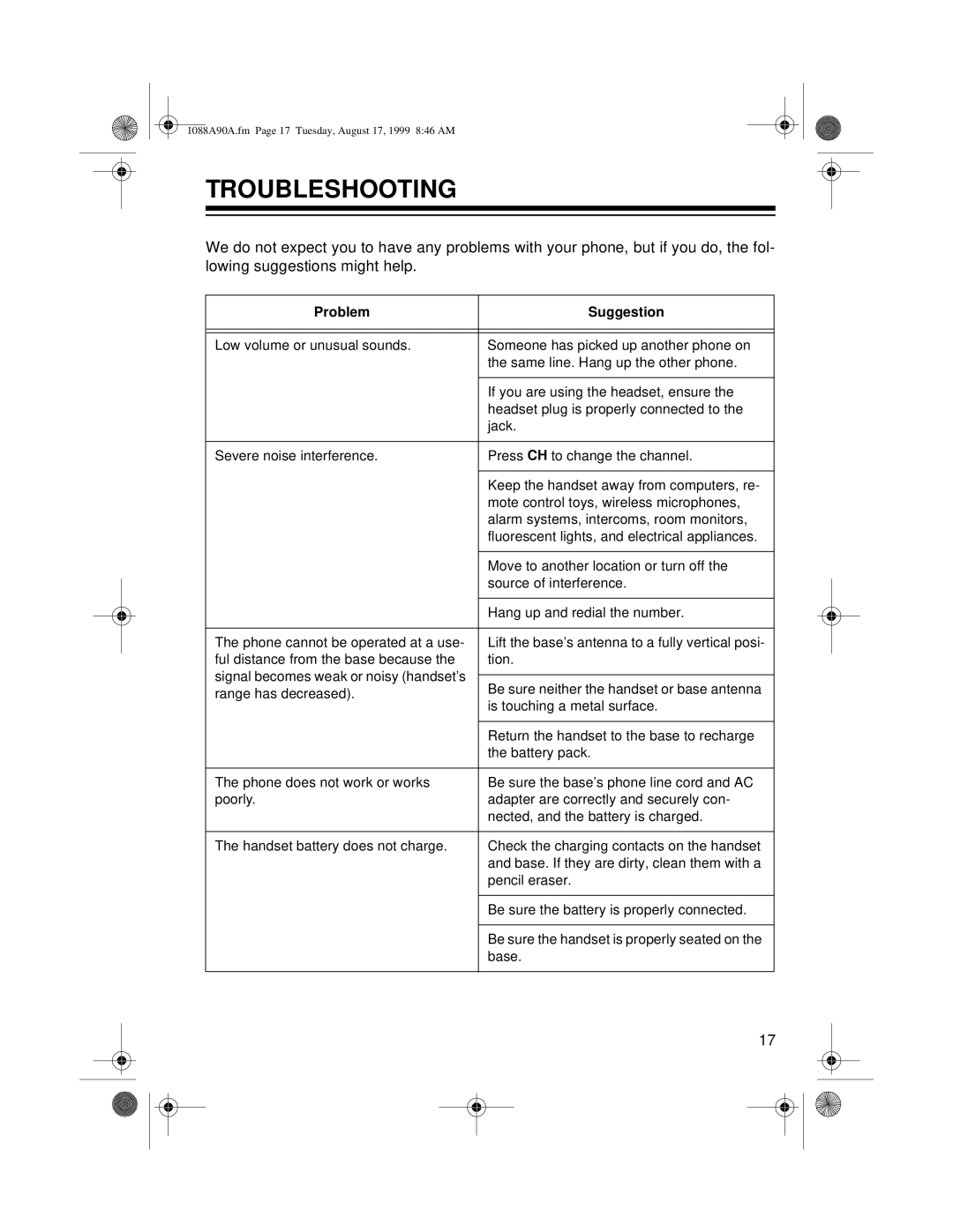 Radio Shack 43-1090A, 43-1088A owner manual Troubleshooting, Problem Suggestion 