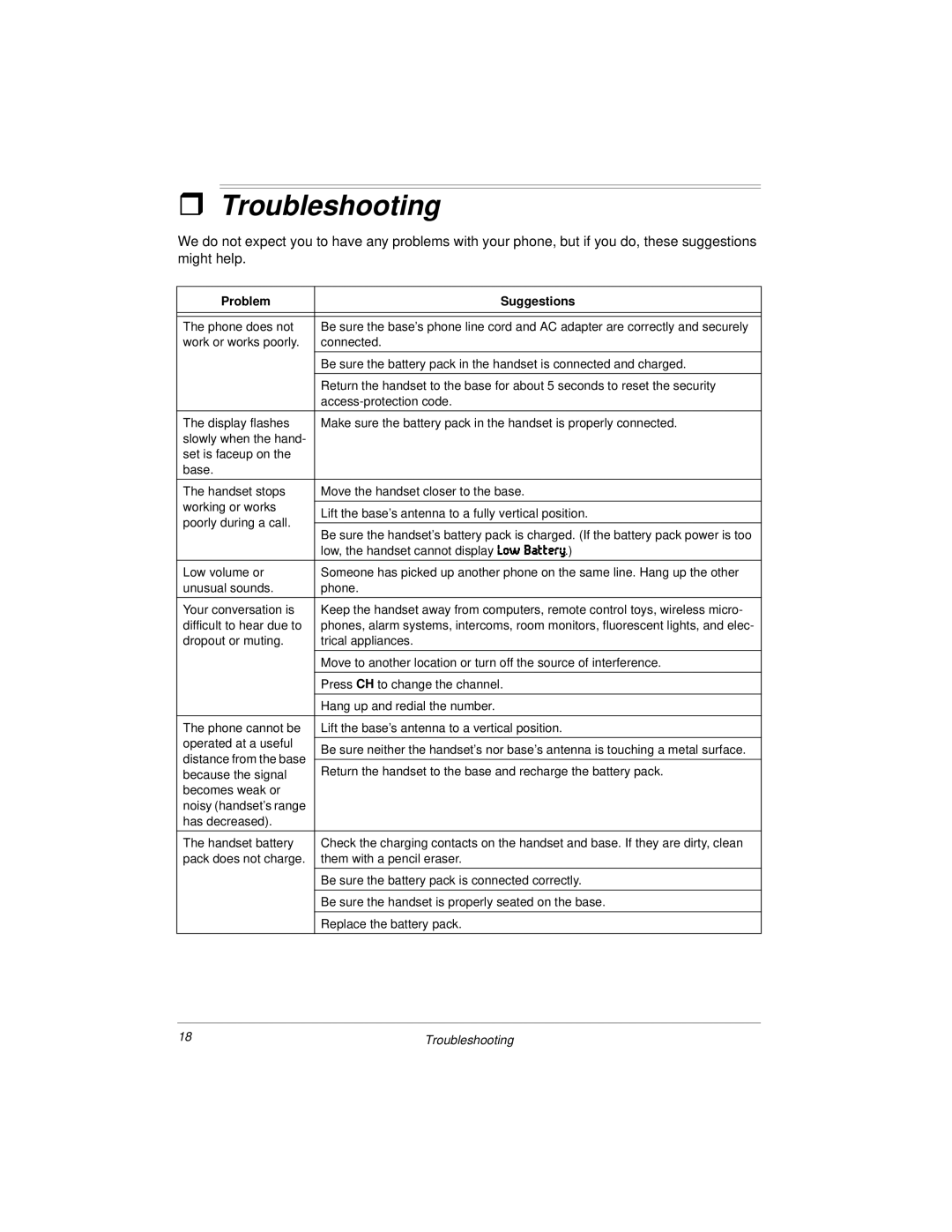 Radio Shack 43-1122 owner manual Troubleshooting, Problem Suggestions 