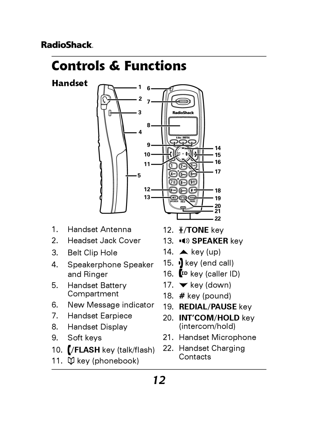 Radio Shack 43-141, 43-144 manual Controls & Functions, Handset 