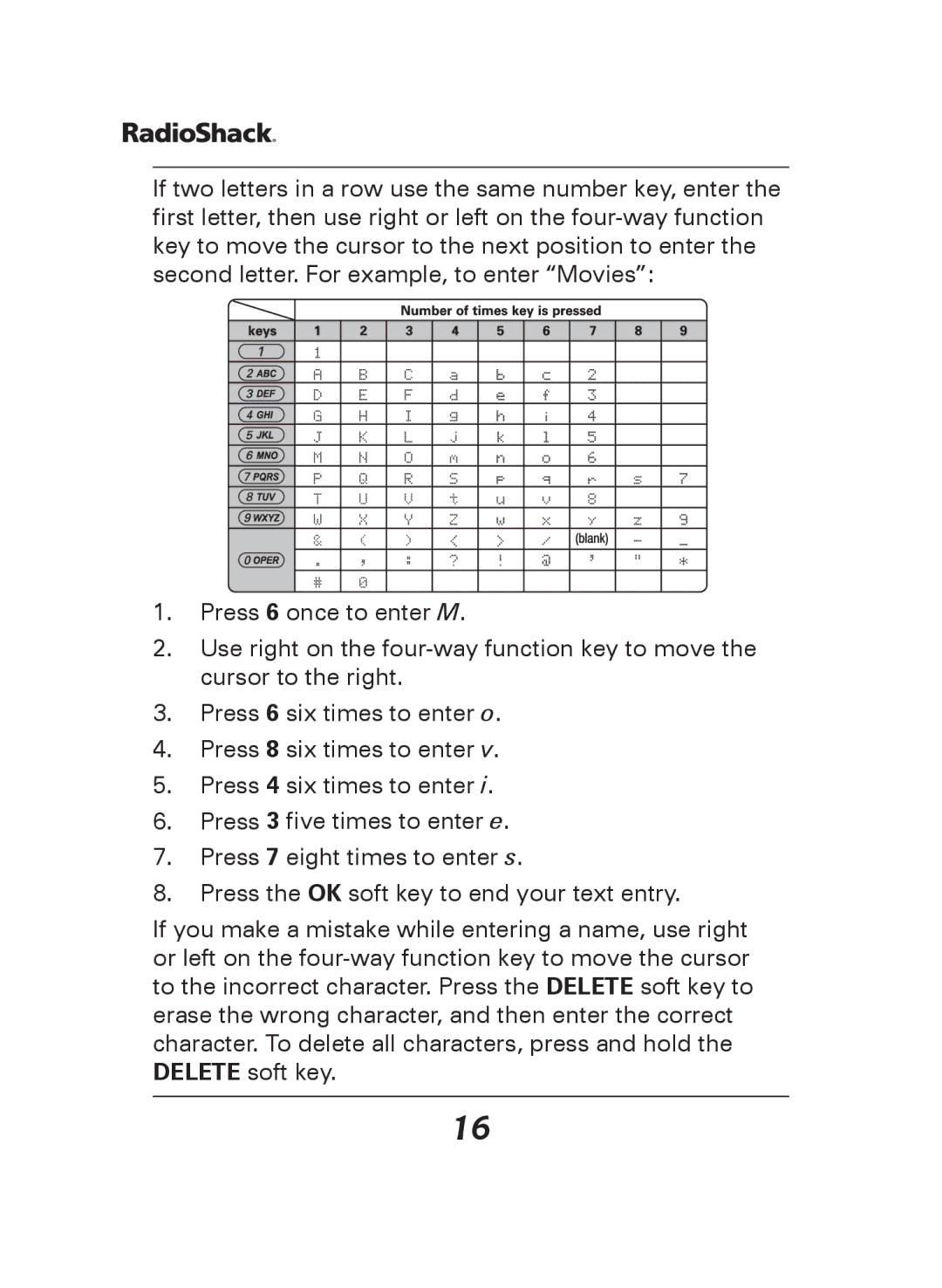 Radio Shack 43-141, 43-144 manual 