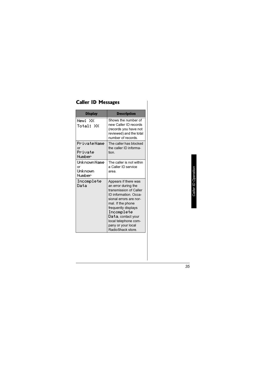 Radio Shack 43-3578 owner manual Caller ID Messages, Data 