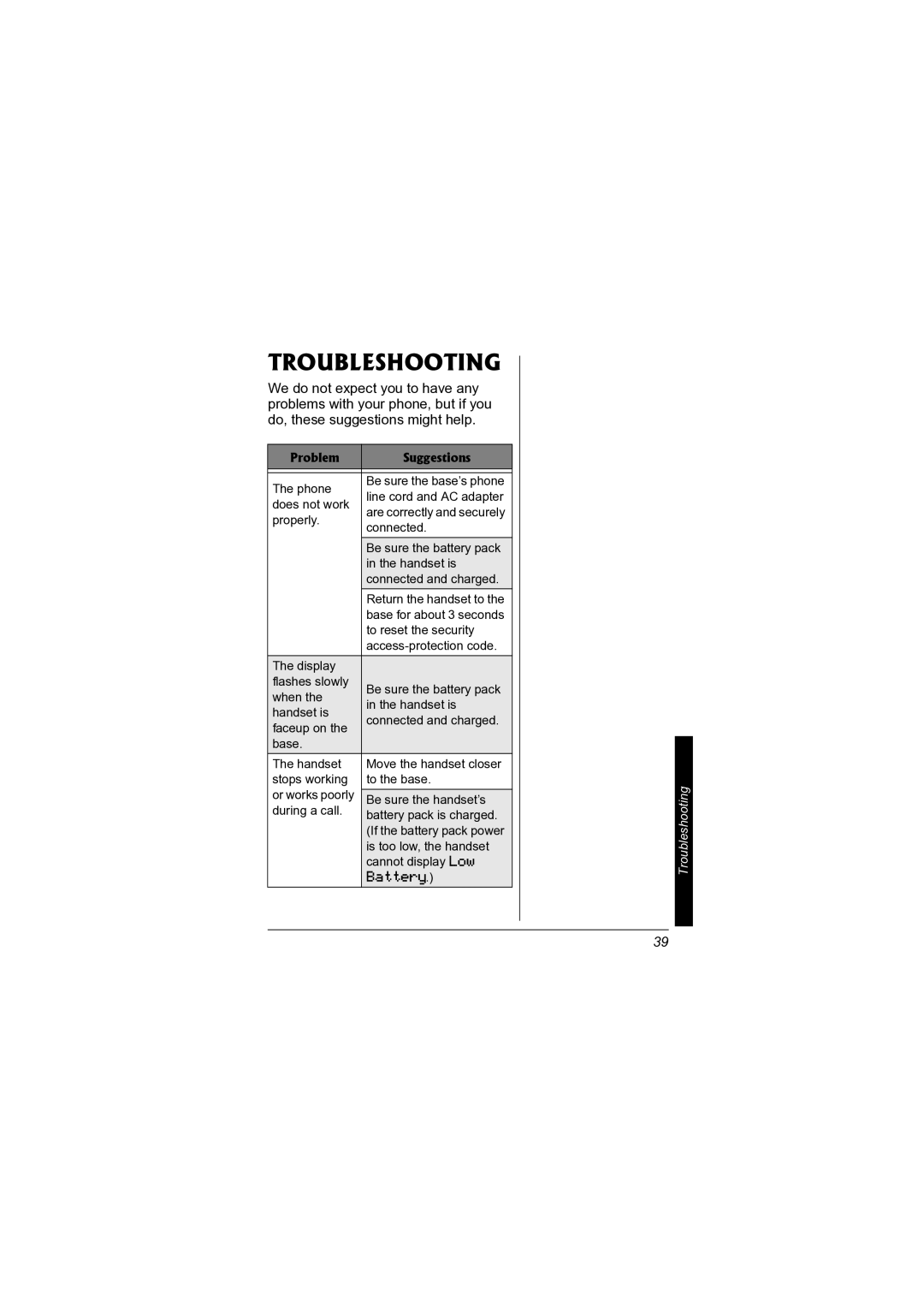 Radio Shack 43-3578 owner manual Troubleshooting 