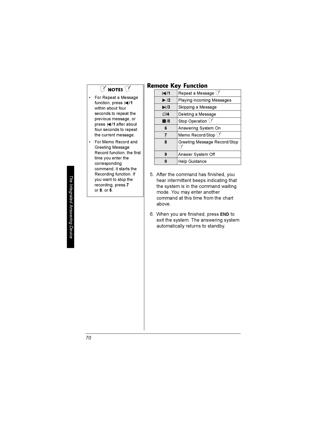 Radio Shack 43-3704 owner manual Remote Key Function, ∅/4 Deleting a Message Stop Operation Ô 