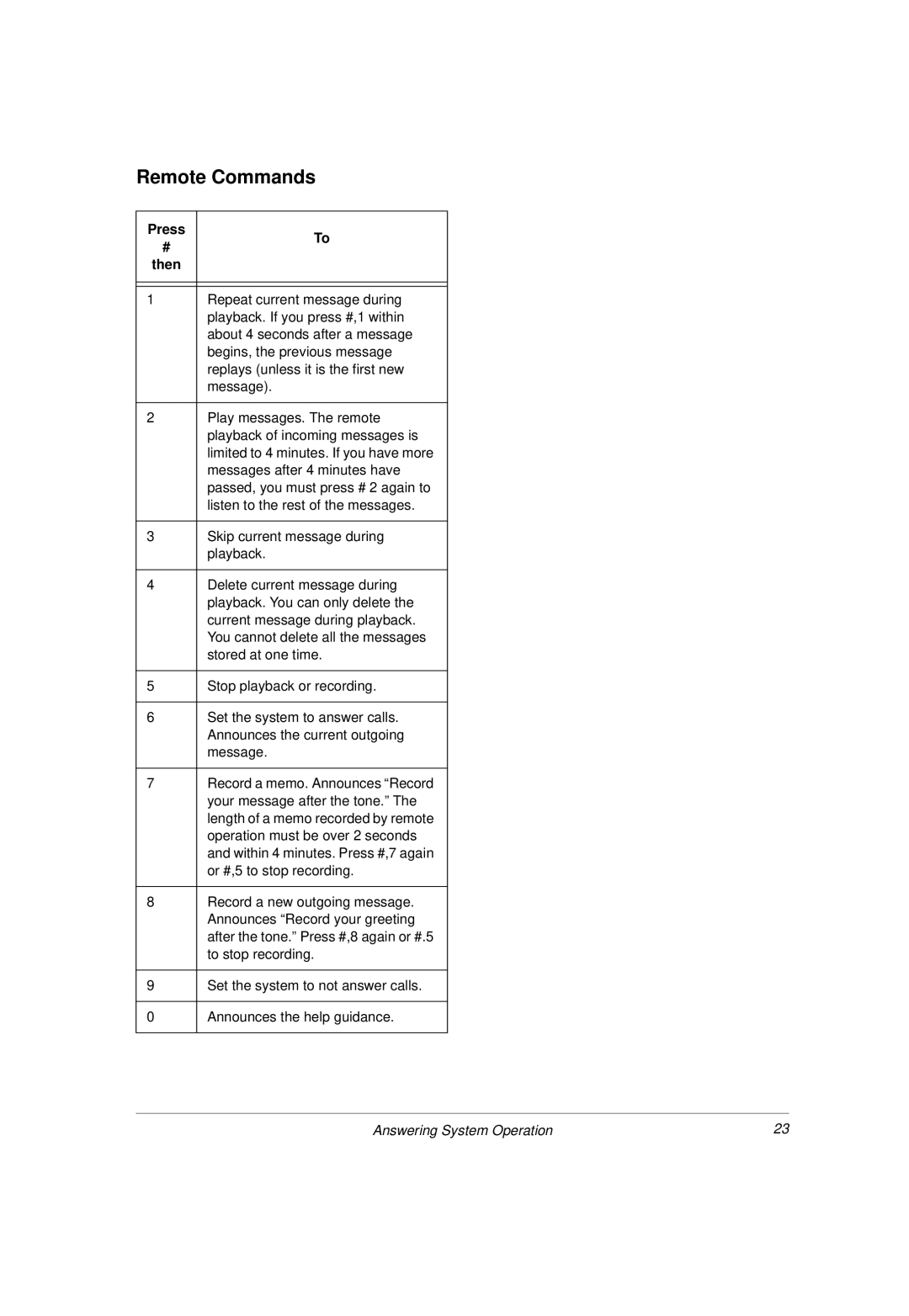 Radio Shack 43-3814 owner manual Remote Commands, Press Then 