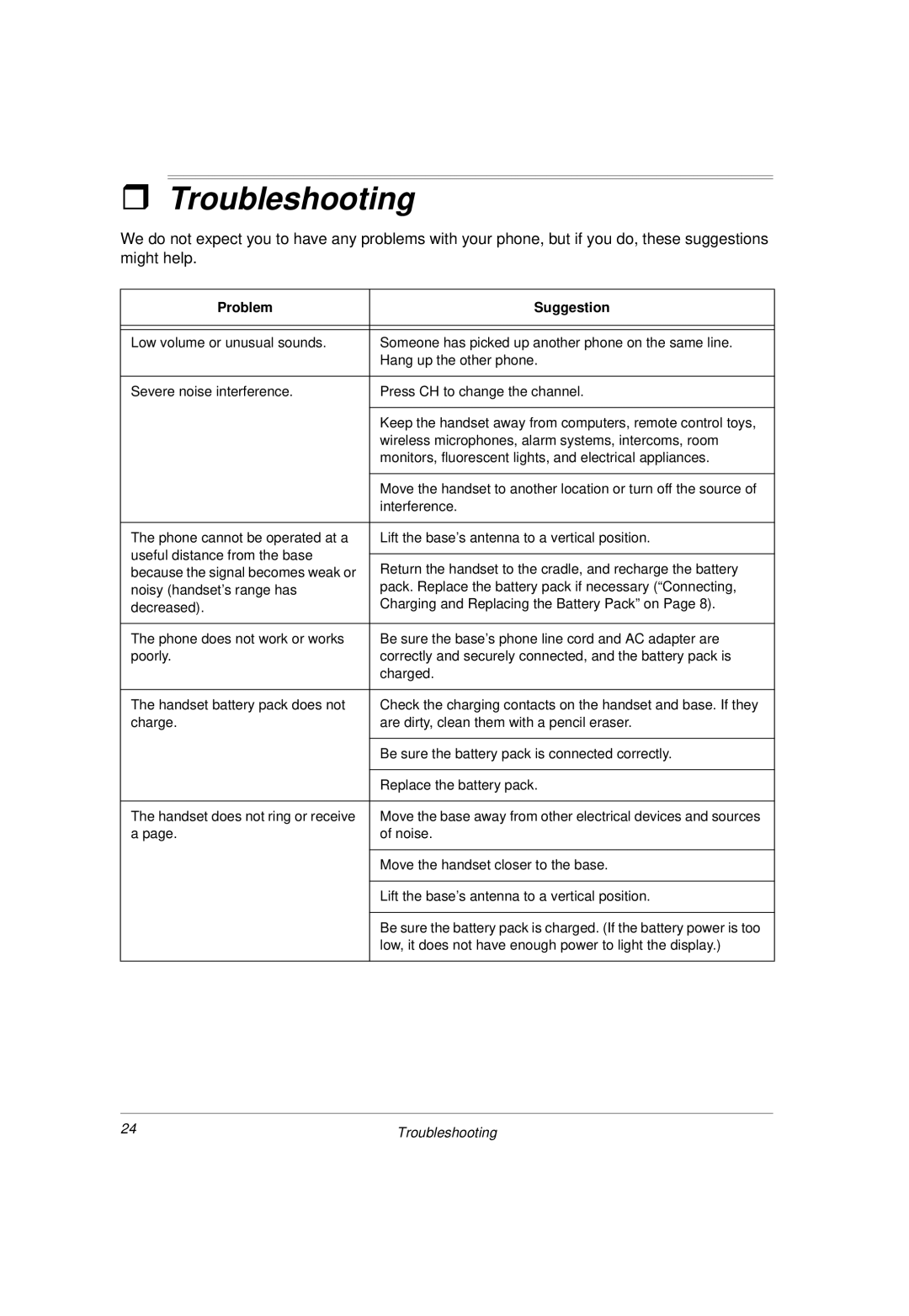 Radio Shack 43-3814 owner manual Troubleshooting, Problem Suggestion 