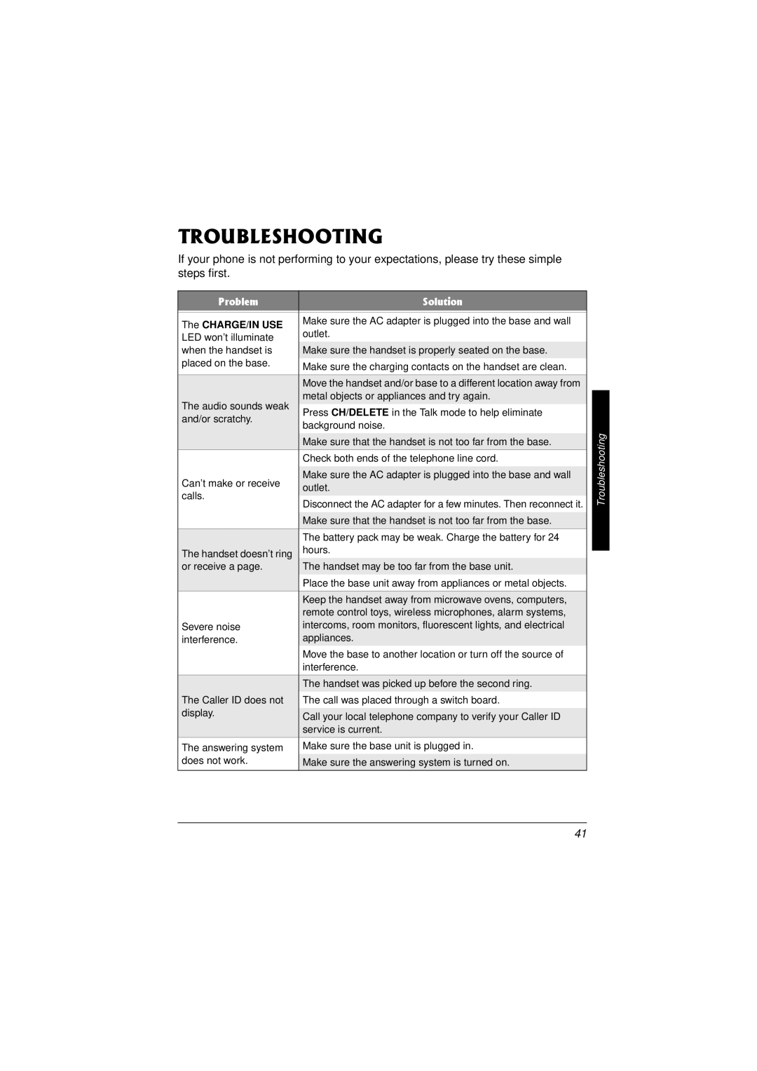 Radio Shack 43-3857 owner manual Troubleshooting, Problem Solution 