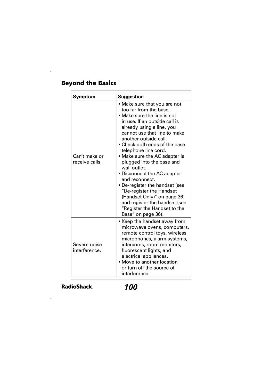 Radio Shack 43-5829 manual 100 